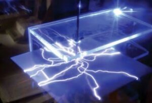Dielectric Strength