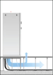 PolyPro Air Baffles From The Gund Company