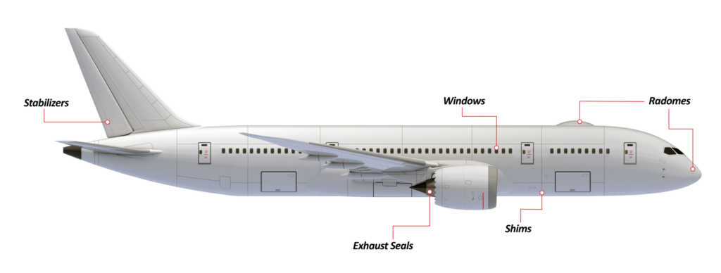 Aerospace 5 Aerospace Materials