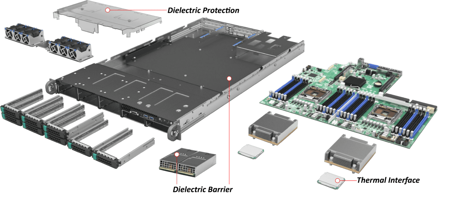 Electronic Insulation