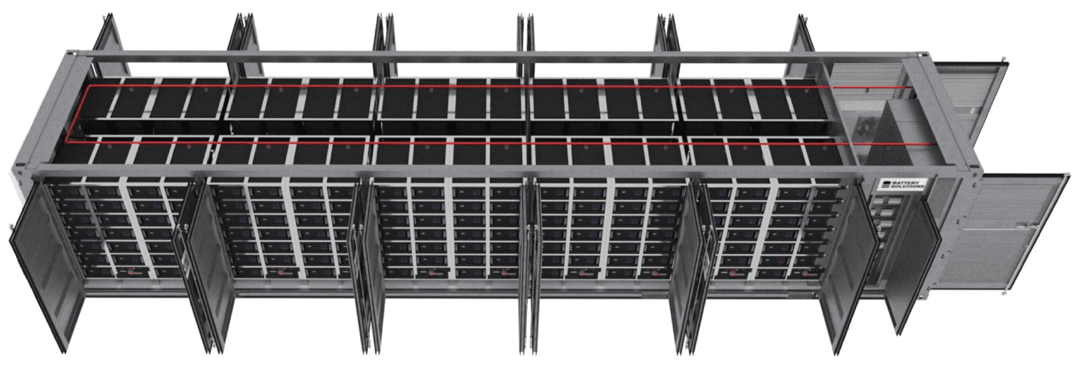 Energy Storage Systems