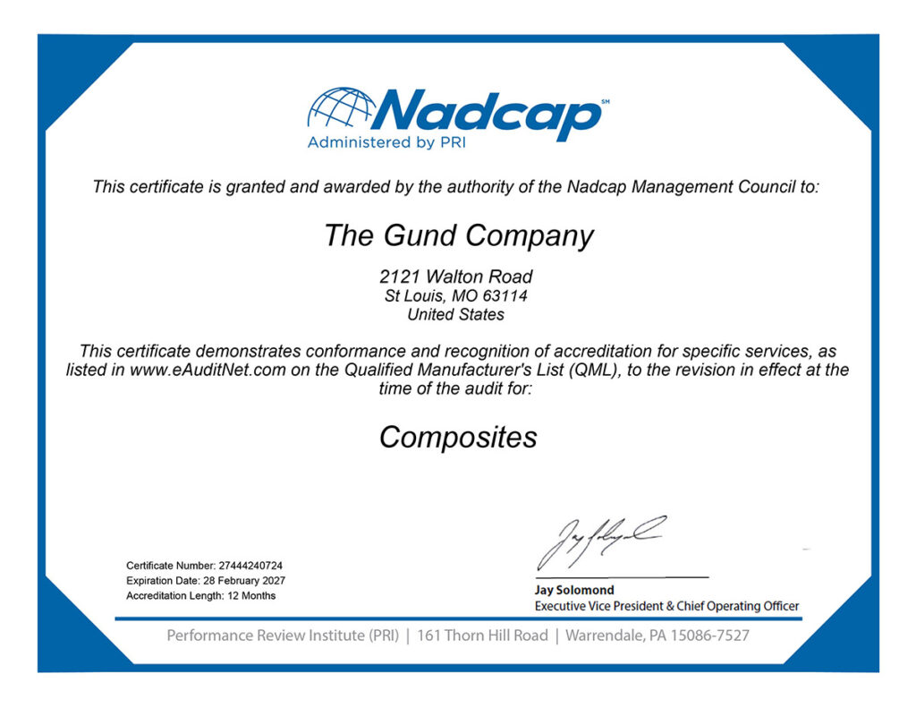 The Gund Company NADCAP Certificate 2027